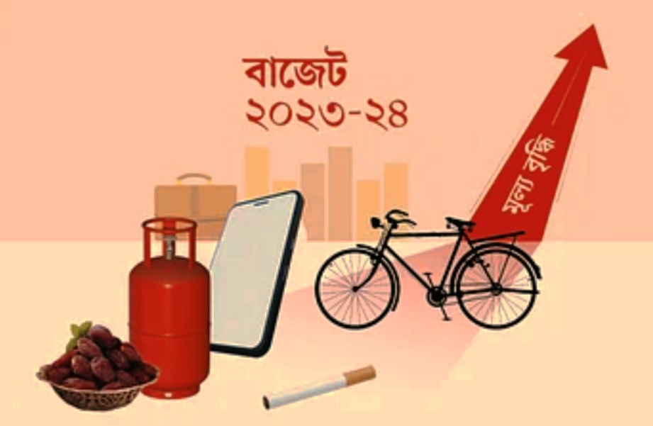 দাম বাড়তে পারে যেসব পণ্য ও সেবার