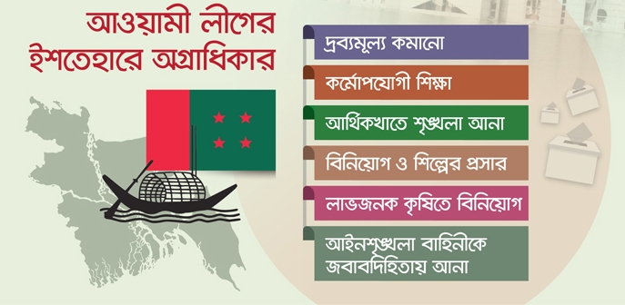 আর্থিকখাত-কর্মসংস্থানে বিশেষ অগ্রাধিকার, কমানো হবে দ্রব্যমূল্য